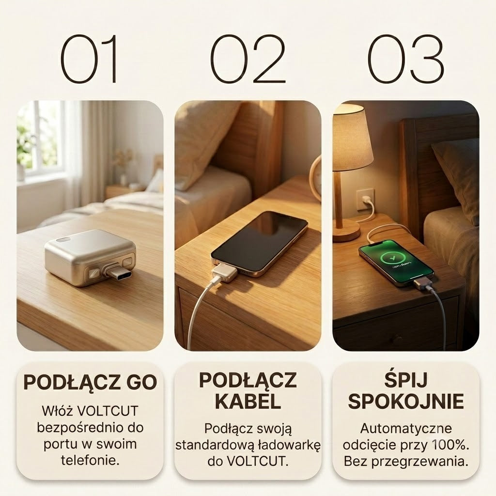 Adapter Bezpiecznego Ładowania USB-C