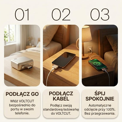 Adapter Bezpiecznego Ładowania USB-C