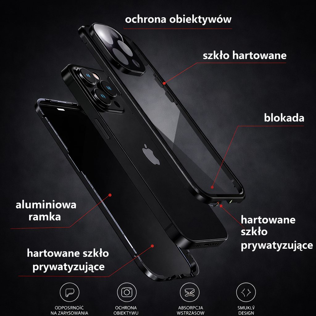 IPhone obudowa prywatyzująca - BAZORA