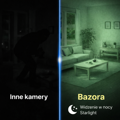 Kamerka Domowa BAZORA