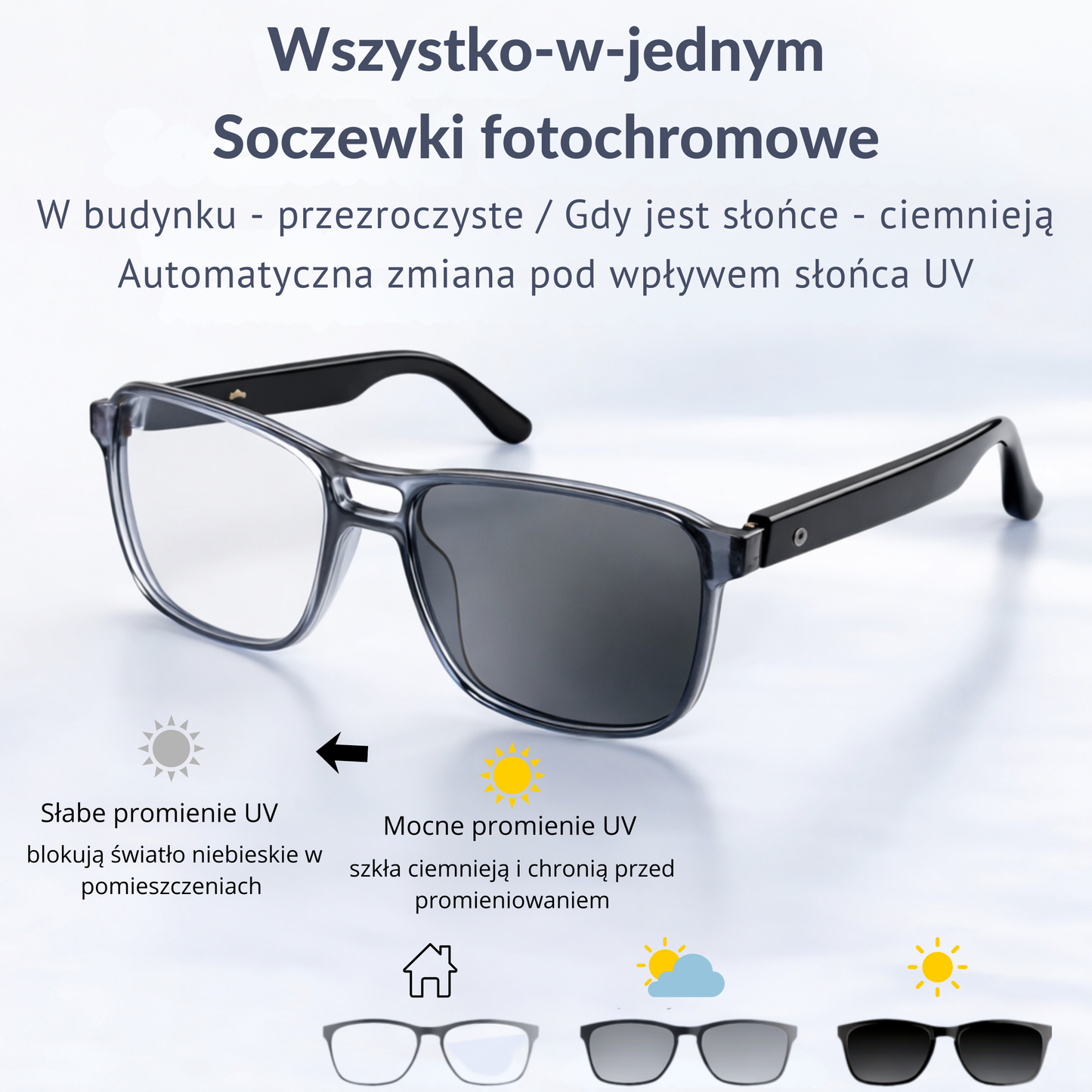 Okulary tłumaczące rozmowy na żywo