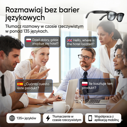 Inteligentne Okulary AI Vision™