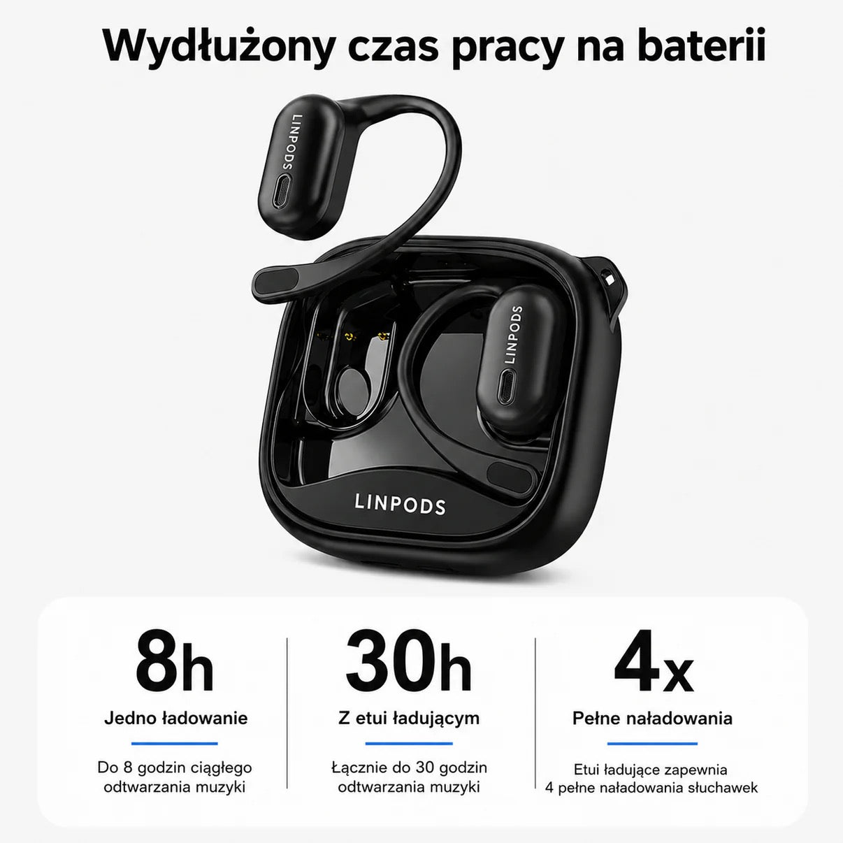 Słuchawki tłumaczące AI z Ekranem