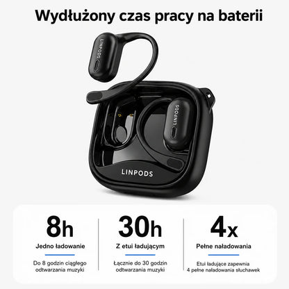 Słuchawki tłumaczące AI z Ekranem