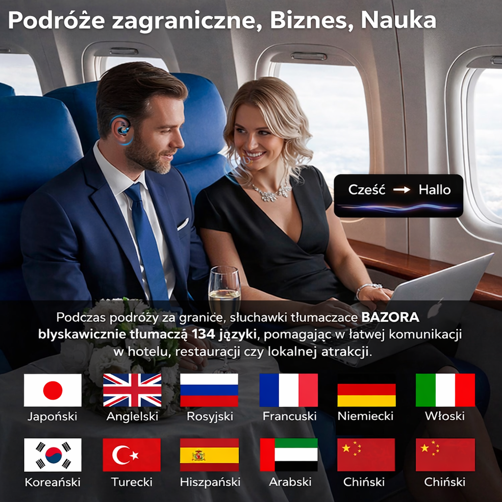 Słuchawki tłumaczące Bazora Lite